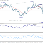 gbpusd20200415a2