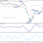 gbpusd20200415b1