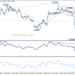 gbpusd20200415b2