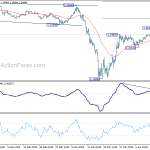 gbpusd20200416a1