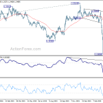 gbpusd20200416a2