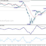 gbpusd20200416b1