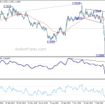 gbpusd20200416b2