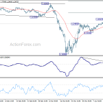 gbpusd20200417a1