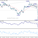 gbpusd20200418w2