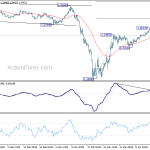 gbpusd20200420a1