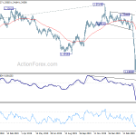 gbpusd20200420b2