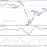 gbpusd20200421a1