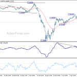 gbpusd20200421b1