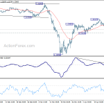 gbpusd20200422a1