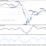 gbpusd20200422b1