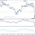 gbpusd20200423a2