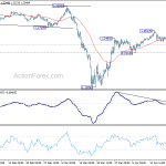 gbpusd20200423b1