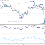 gbpusd20200423b2