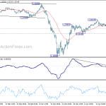 gbpusd20200424a1