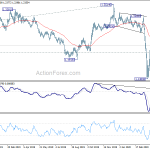 gbpusd20200424b2