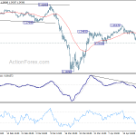 gbpusd20200427a1