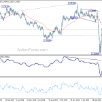 gbpusd20200427b2