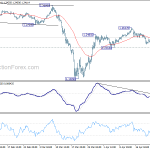 gbpusd20200428a1