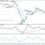 gbpusd20200429a1