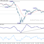 gbpusd20200430a1