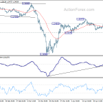 gbpusd20200430b1