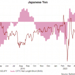 jpy