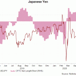 jpy