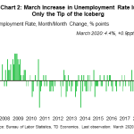 tdbank20200404w2