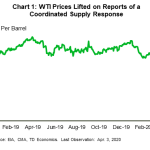 tdbank20200404w3