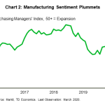 tdbank20200404w4