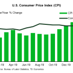 tdbank20200404w5