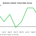 tdbank20200404w6