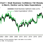 tdbank20200410w1