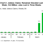 tdbank20200410w2