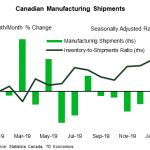 tdbank20200410w7