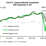 tdbank2020041412