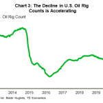 tdbank2020041413