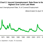 tdbank20200425w2