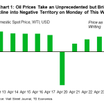 tdbank20200425w3