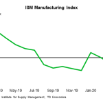 tdbank20200425w7