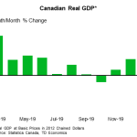 tdbank20200425w8