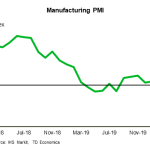 tdbank20200425w9