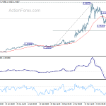 usdcad20200402a1