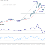 usdcad20200406a1