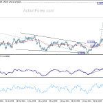 usdcad20200406a2