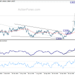 usdcad20200408a2