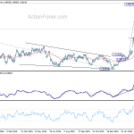 usdcad20200409a2