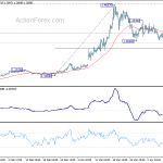 usdcad20200414a1