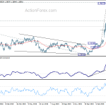 usdcad20200414a2